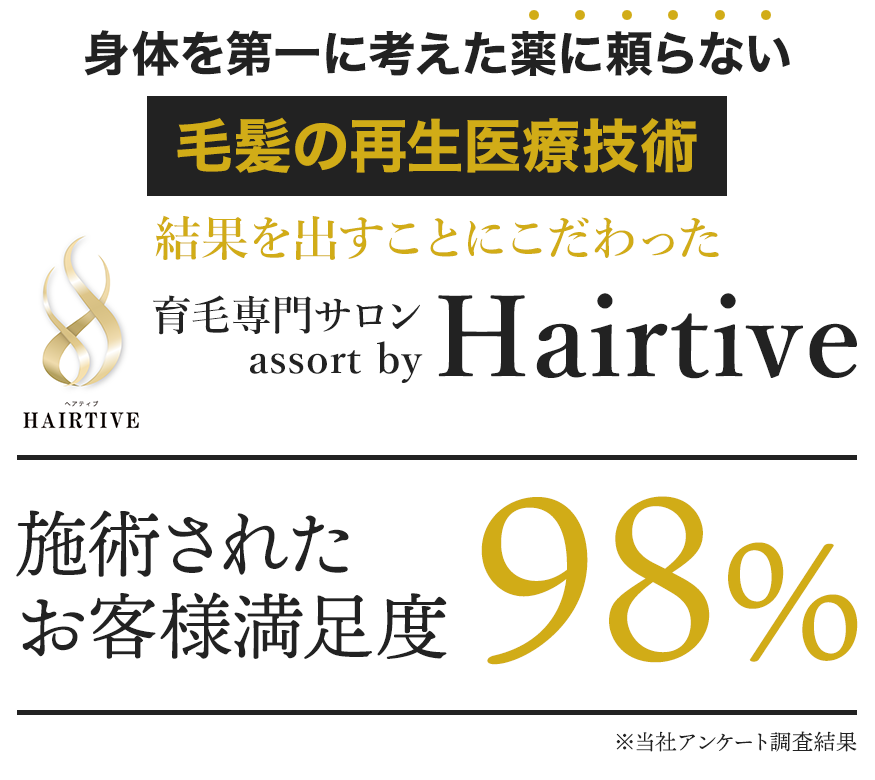 結果を出すことにこだわった 育毛専門サロン assort by hairtive